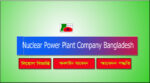 Nuclear Power Plant Company Bangladesh Limited Job Circular 2021