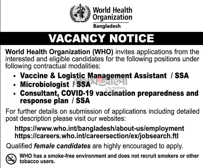 World Health Organization WHO Job Circular 2021  