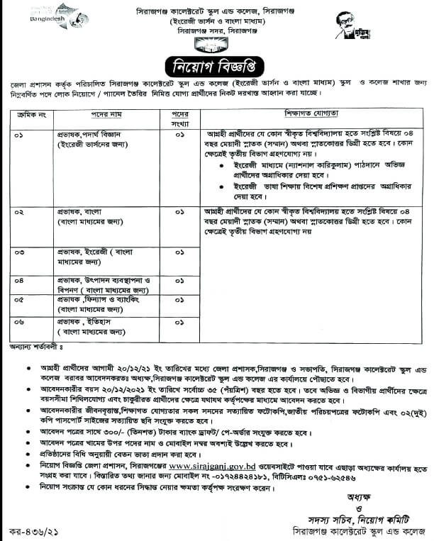 Collectorate School and College Job Circular 2021 