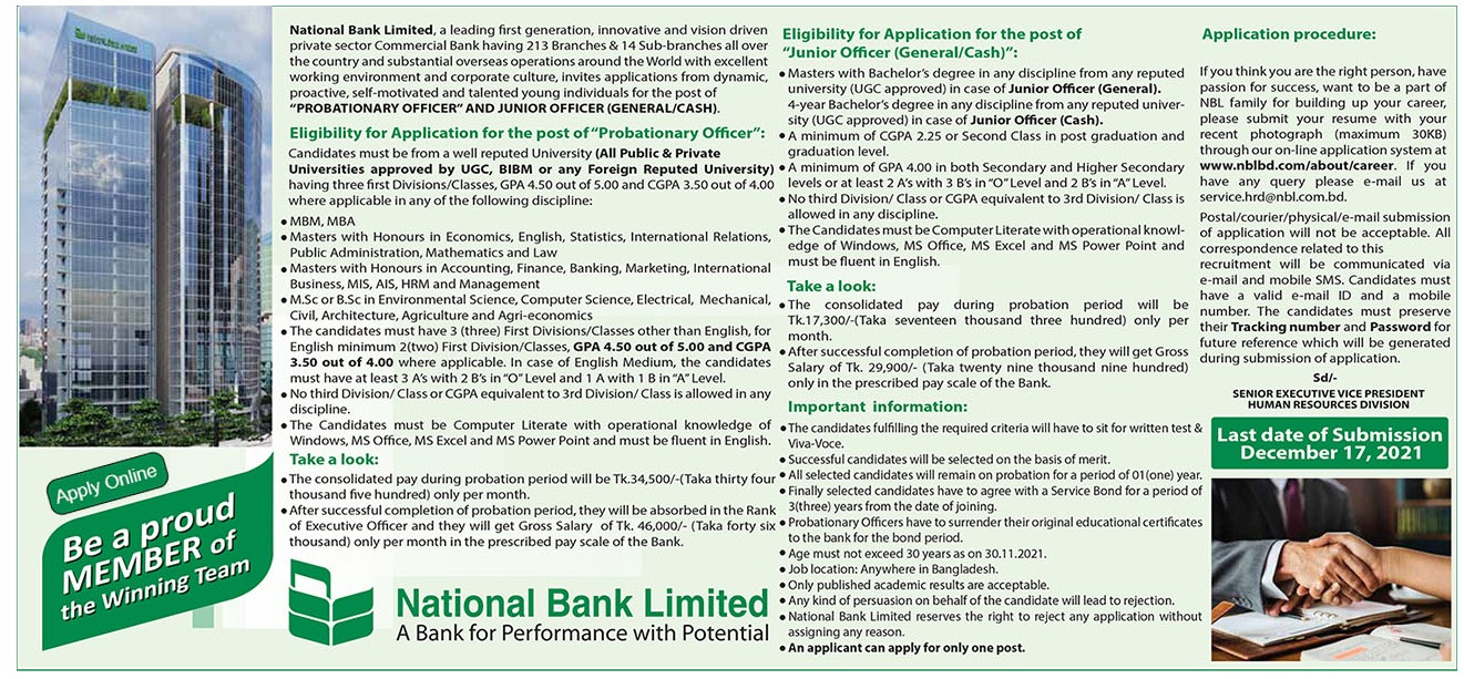 National Bank Limited Job Circular 2021  