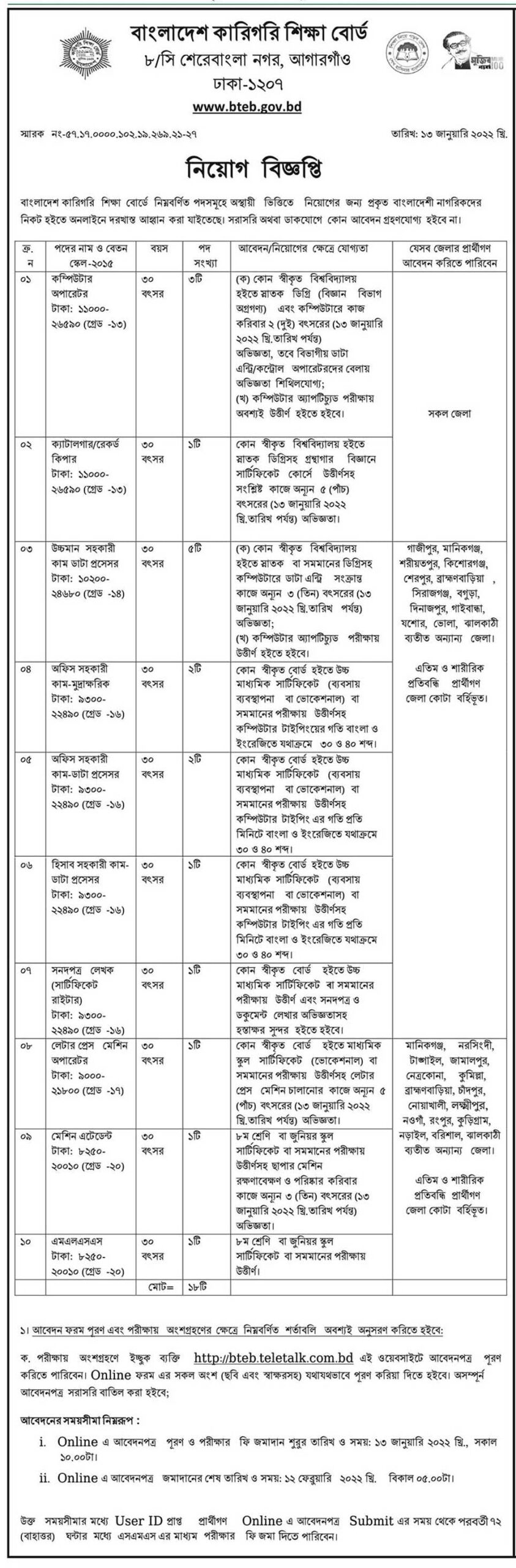 https://bdjobs24.net/wp-content/uploads/2022/01/Bangladesh-Technical-Education-Board-BTEB-Job-Circular-2022c-scaled.jpg