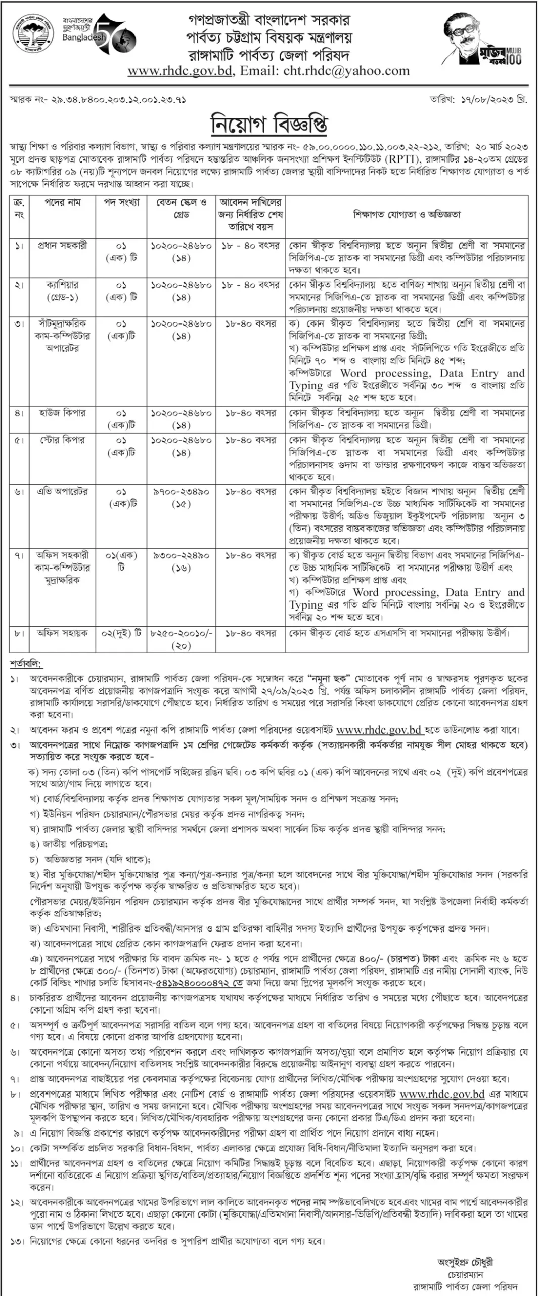 District Hill Council Job Circular 2023 । পার্বত্য চট্টগ্রামসহ জেলা হিল কাউন্সিল নিয়োগ বিজ্ঞপ্তি দেখুন
