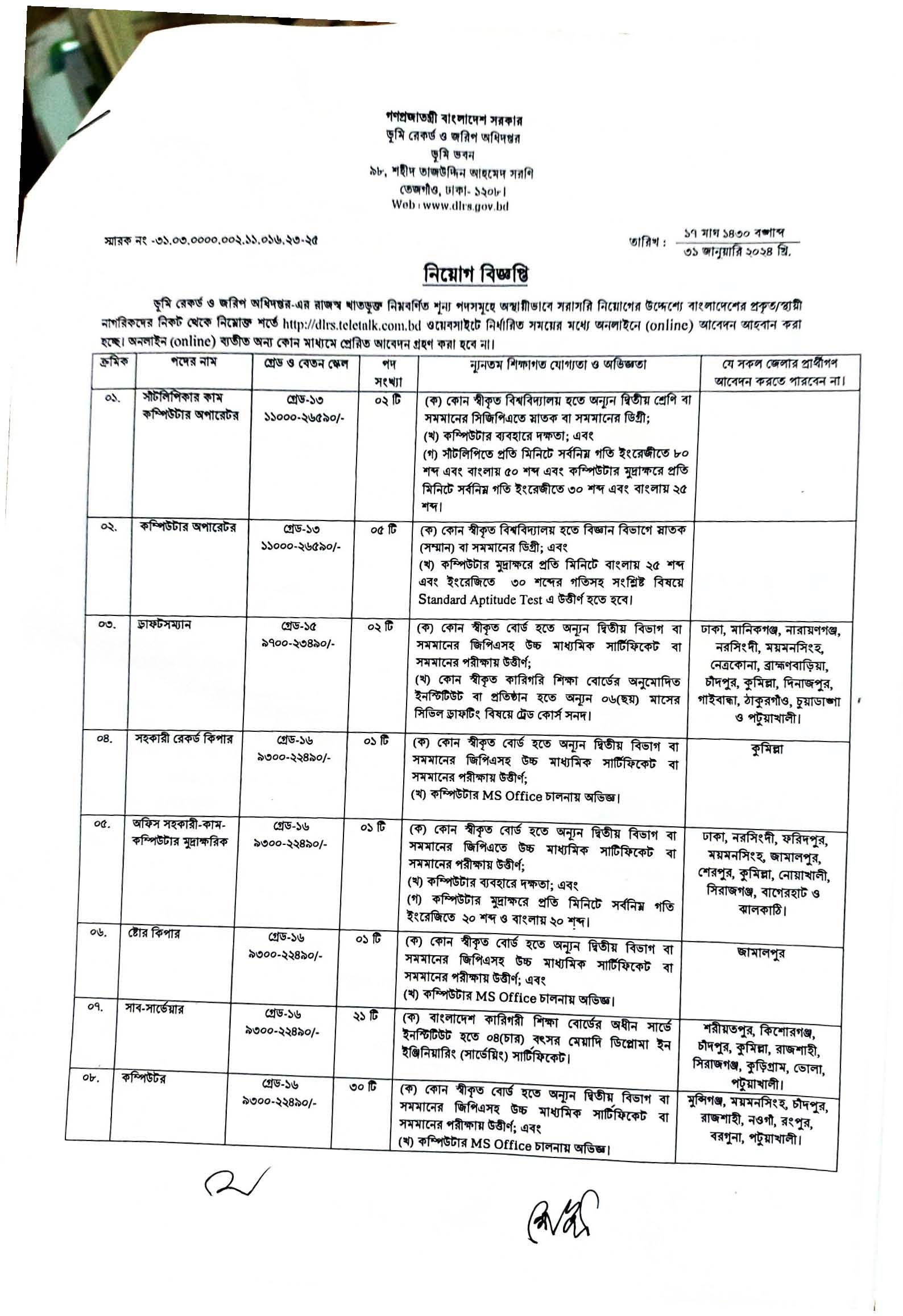 Land job circular 2024 । ভূমি মন্ত্রণালয় নিয়োগ বিজ্ঞপ্তি দেখুন