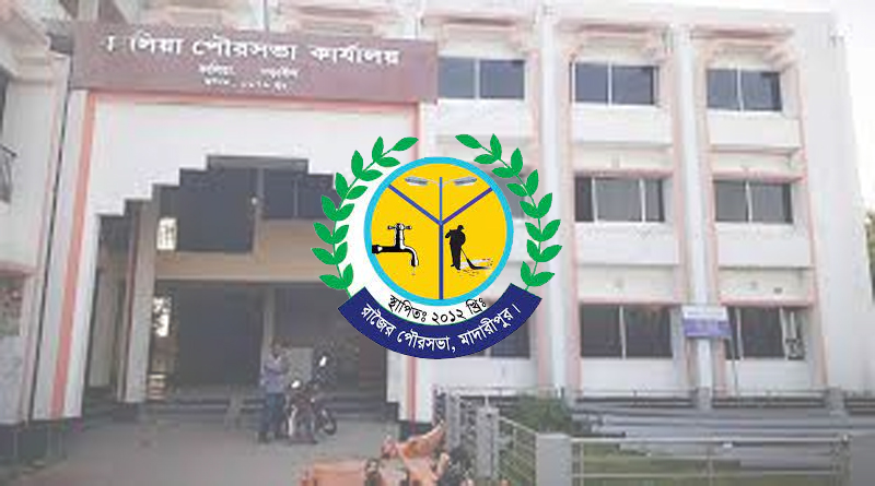 Municipality Job Circular 2023 । পৌরসভা কার্যালয়ের সকল নিয়োগ বিজ্ঞপ্তি দেখুন