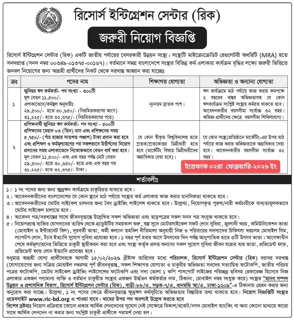 জাতীয় পর্যায়ের শীর্ষস্থানীয় বেসরকারি উন্নয়ন সংস্থা রিসোর্স ইন্টিগ্রেশন সেন্টার (রিক) তাদের ক্ষুদ্রঋণ কার্যক্রম পরিচালনার জন্য বিশাল নিয়োগ বিজ্ঞপ্তি প্রকাশ করেছে। সংস্থাটি তাদের বিভিন্ন কর্ম এলাকায় কার্যক্রম বৃদ্ধির লক্ষ্যে জরুরি ভিত্তিতে মোট ৮০০ জন জনবল নিয়োগ দেবে।পদ ও যোগ্যতার বিবরণ
বিজ্ঞপ্তি অনুযায়ী, দুটি ক্যাটাগরিতে এই নিয়োগ প্রক্রিয়া সম্পন্ন হবে:১. জুনিয়র ঋণ কর্মকর্তা (৩০০ জন): * শিক্ষাগত যোগ্যতা: যেকোনো স্বীকৃত বিশ্ববিদ্যালয় থেকে ন্যূনতম স্নাতক বা স্নাতকোত্তর পাস (মার্কেটিং ডিগ্রিধারীদের অগ্রাধিকার)।অভিজ্ঞতা: ক্ষুদ্রঋণ কার্যক্রমে মাঠ পর্যায়ে কাজ করার ন্যূনতম ২ বছরের বাস্তব অভিজ্ঞতা থাকতে হবে।বয়সসীমা: সর্বোচ্চ ৩২ বছর (অভিজ্ঞদের জন্য শিথিলযোগ্য)।২. প্রশিক্ষণার্থী জুনিয়র ঋণ কর্মকর্তা (৫০০ জন): * শিক্ষাগত যোগ্যতা: ন্যূনতম স্নাতক পাস।প্রশিক্ষণকাল: ৩ মাস। প্রশিক্ষণকালীন মাসিক ৫,৭৫০/- টাকা ভাতা প্রদান করা হবে।বয়সসীমা: সর্বোচ্চ ৩২ বছর।বেতন ও সুযোগ-সুবিধা
নির্বাচিত প্রার্থীদের শিক্ষানবিশকাল শেষে নিয়মিতকরণের পর এলাকাভেদে মাসিক বেতন হবে ৩১,২২৫/- টাকা থেকে ৩২,৩৭৫/- টাকা পর্যন্ত। এছাড়াও সংস্থার নিয়ম অনুযায়ী নিম্নলিখিত সুবিধাগুলো প্রদান করা হবে:উৎসব ভাতা (বছরে ৩টি)।প্রভিডেন্ট ফান্ড ও গ্র্যাচুইটি।স্বল্প সুদে মোটরসাইকেল ঋণ ও জ্বালানি খরচ।মোবাইল বিল, চিকিৎসা ভাতা এবং ল্যাপটপ/ট্যাব সুবিধা।দূরবর্তী ভাতা ও কর্মী কল্যাণ তহবিল সুবিধা।আবেদনের শর্তাবলী ও পদ্ধতি
আগ্রহী প্রার্থীদের মোটরসাইকেল চালনায় পারদর্শী হতে হবে এবং বাধ্যতামূলকভাবে বৈধ ড্রাইভিং লাইসেন্স থাকতে হবে। এছাড়া বাংলাদেশের যেকোনো প্রান্তে মাঠ পর্যায়ে কাজ করার মানসিকতা থাকতে হবে।আবেদনের শেষ সময়: ১৫ ফেব্রুয়ারি, ২০২৬।আবেদন প্রক্রিয়া: আগ্রহী প্রার্থীদের পূর্ণ জীবনবৃত্তান্ত, সকল শিক্ষাগত যোগ্যতার সনদ, জাতীয় পরিচয়পত্র এবং অভিজ্ঞতার সনদসহ 'পরিচালক, রিসোর্স ইন্টিগ্রেশন সেন্টার (রিক)' বরাবর আবেদন করতে হবে। আবেদনপত্রটি সরাসরি বা ডাকযোগে সংস্থার প্রধান কার্যালয়ে (বাড়ি# ৮৮/এ, সড়ক# ৭/এ, ধানমন্ডি আ/এ, ঢাকা-১২০৯) পৌঁছাতে হবে।