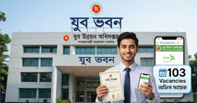 যুব উন্নয়ন অধিদপ্তরে ‘অফিস সহায়ক’ পদে ১০৩ জনের বিশাল নিয়োগ বিজ্ঞপ্তি
