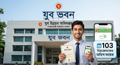 যুব উন্নয়ন অধিদপ্তরে ‘অফিস সহায়ক’ পদে ১০৩ জনের বিশাল নিয়োগ বিজ্ঞপ্তি