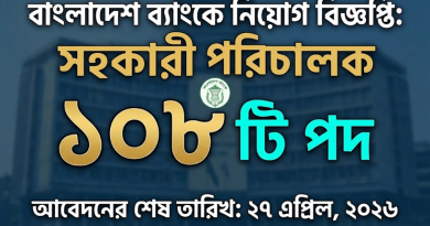 বাংলাদেশ ব্যাংকে সহকারী পরিচালক পদে নিয়োগ বিজ্ঞপ্তি