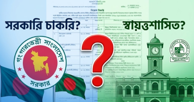 পৌরসভার নতুন নিয়োগ বিজ্ঞপ্তি