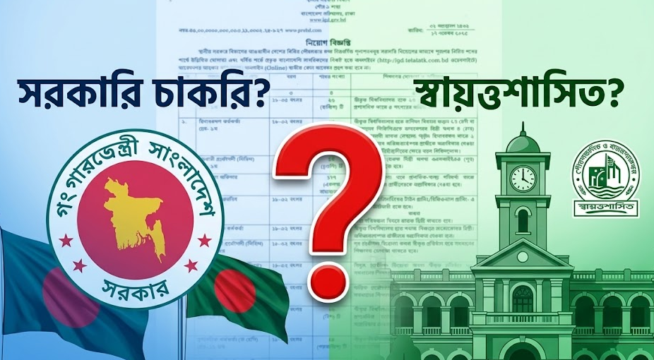 পৌরসভার নতুন নিয়োগ বিজ্ঞপ্তি