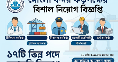 মোংলা বন্দরে বিশাল নিয়োগ বিজ্ঞপ্তি: ১৭টি পদে নিয়োগ দেবে কর্তৃপক্ষ