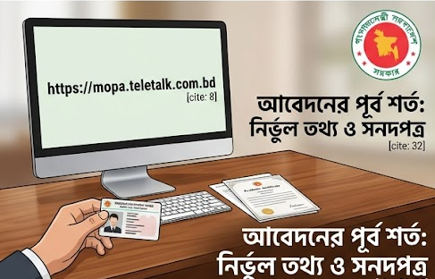 জনপ্রশাসন মন্ত্রণালয়ে জনবল নিয়োগের বিজ্ঞপ্তি প্রকাশ