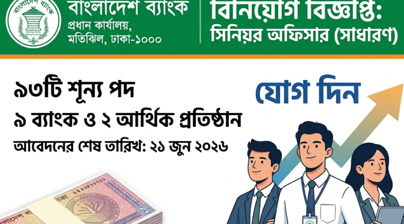 ৯ ব্যাংক ও ২ আর্থিক প্রতিষ্ঠানে ৯৩টি শূন্য পদে সিনিয়র অফিসার নিয়োগের মহাবিজ্ঞপ্তি
