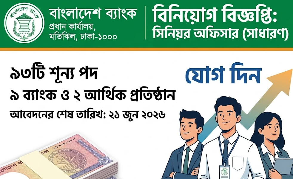 ৯ ব্যাংক ও ২ আর্থিক প্রতিষ্ঠানে ৯৩টি শূন্য পদে সিনিয়র অফিসার নিয়োগের মহাবিজ্ঞপ্তি