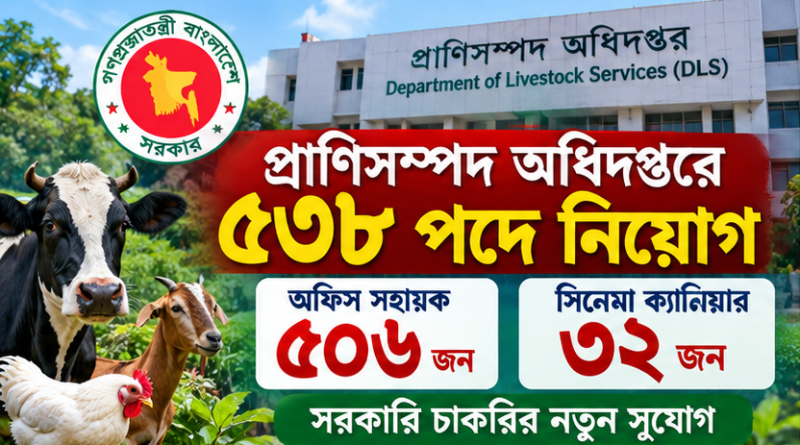 প্রাণিসম্পদ অধিদপ্তরে ৫৩৮ পদে বড় নিয়োগ