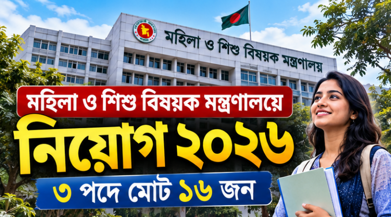 মহিলা ও শিশু বিষয়ক মন্ত্রণালয়ে ১৬ পদে নিয়োগ