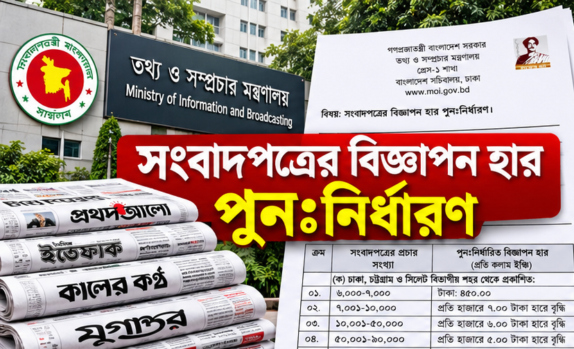 সংবাদপত্রের বিজ্ঞাপন হার পুনর্নির্ধারণ